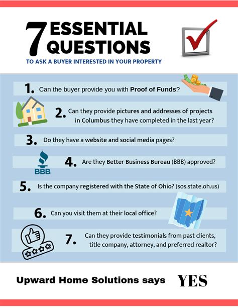 what to ask a house seller when you are buyer